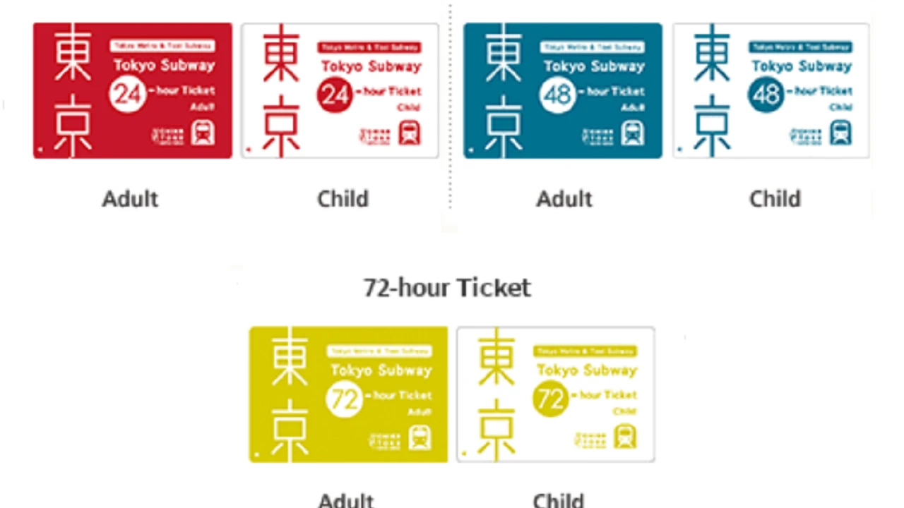 Tokyo Subway Ticket: Tokyo Metro and Toei Subway - Photo 2