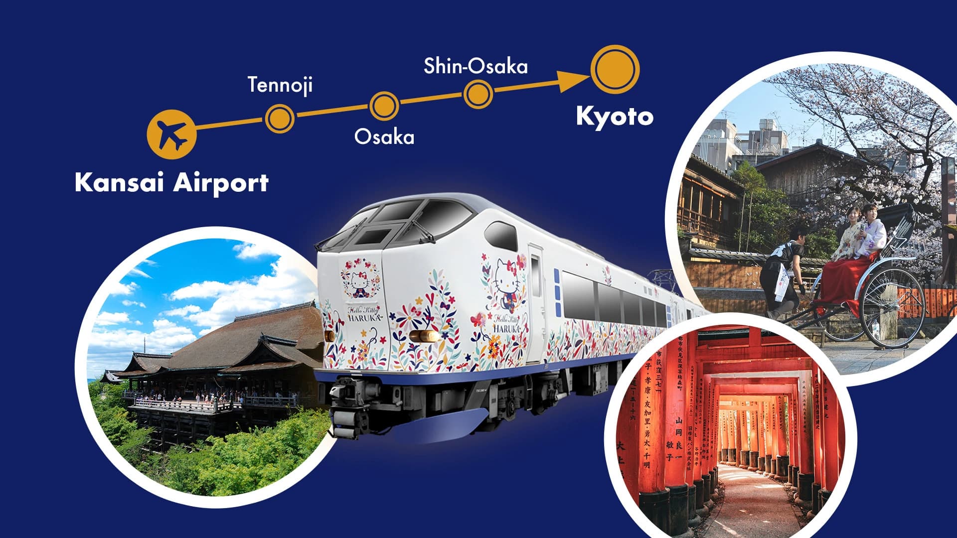 Haruka Airport Express - Kansai Airport to/from Osaka/Shin-Osaka/Kyoto/Nara/Kobe/Tennoji - image 7