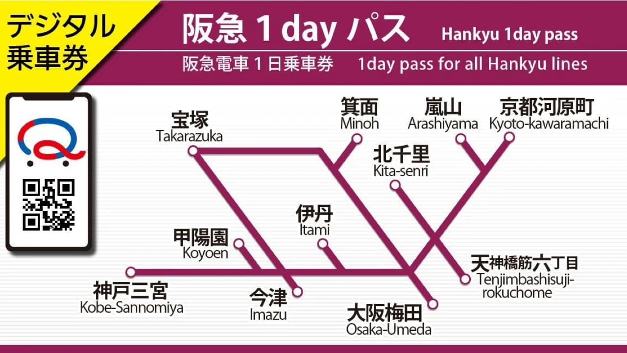 Hankyu One-Day Pass