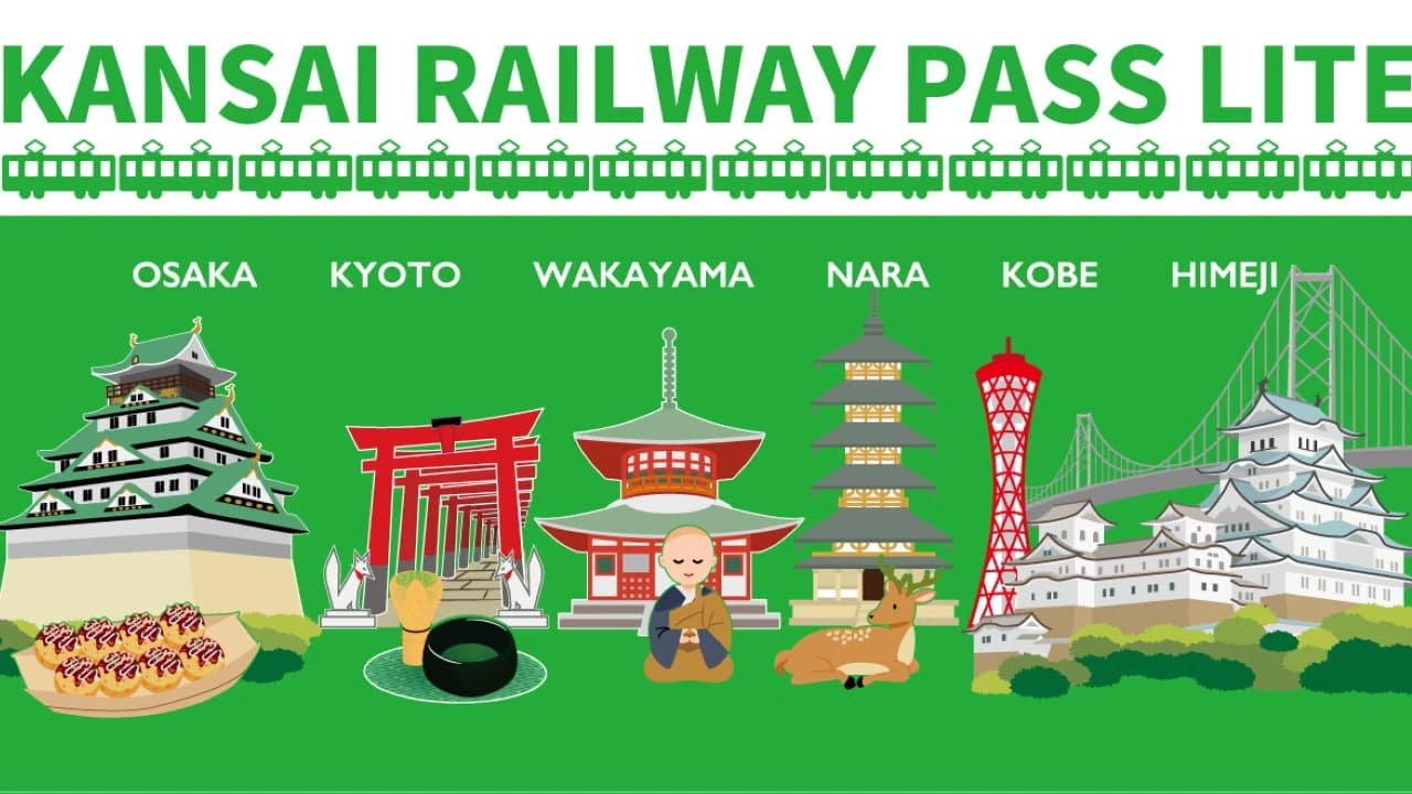 Kansai Railway Pass Lite