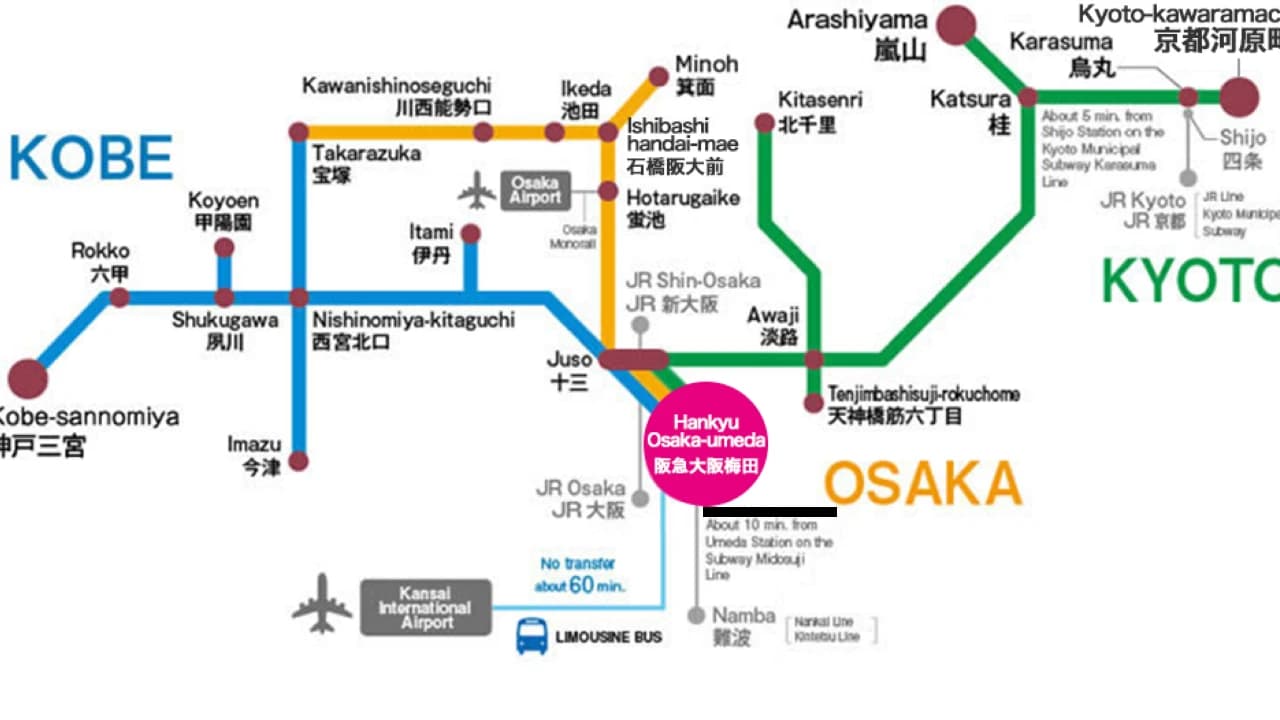 COMBO: Osaka Amazing Pass + Hankyu Pass - image 8