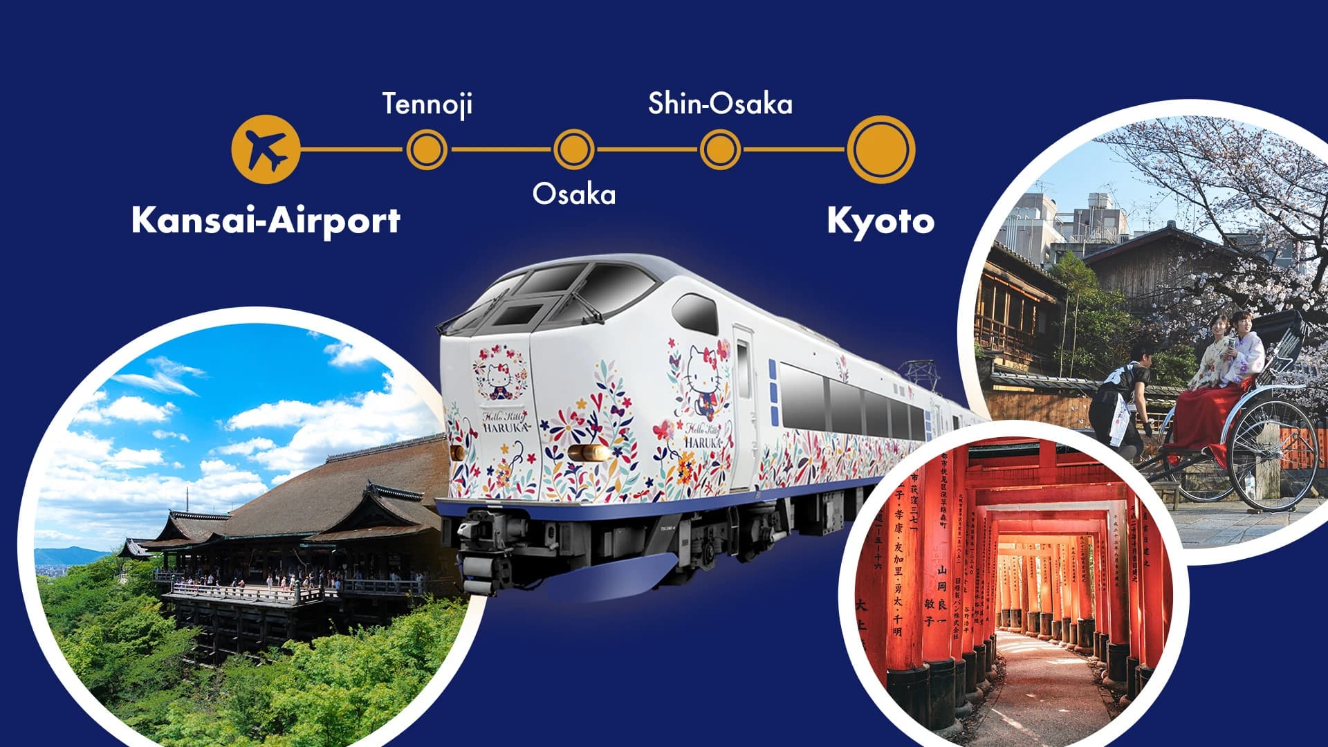 Haruka Airport Express - Between Kansai Airport and Kyoto - image 6