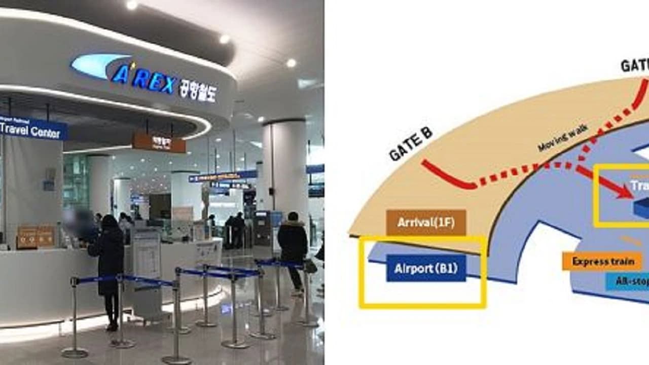COMBO: AREX Incheon Airport Express Train + Korea SIM Card + Lotte World - image 6