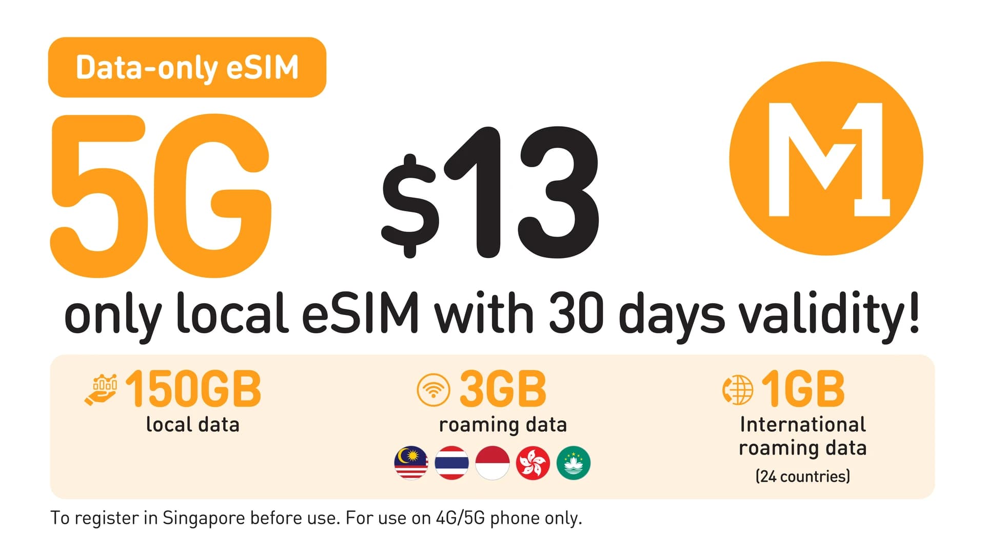 Singapore M1 Data-Only 5G eSIM (150GB) - Photo 5