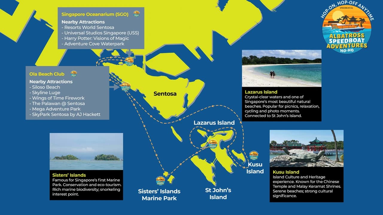 COMBO: Singapore Cable Car + Albatross Hop-On Hop-Off Speedboat Tickets - Photo 5